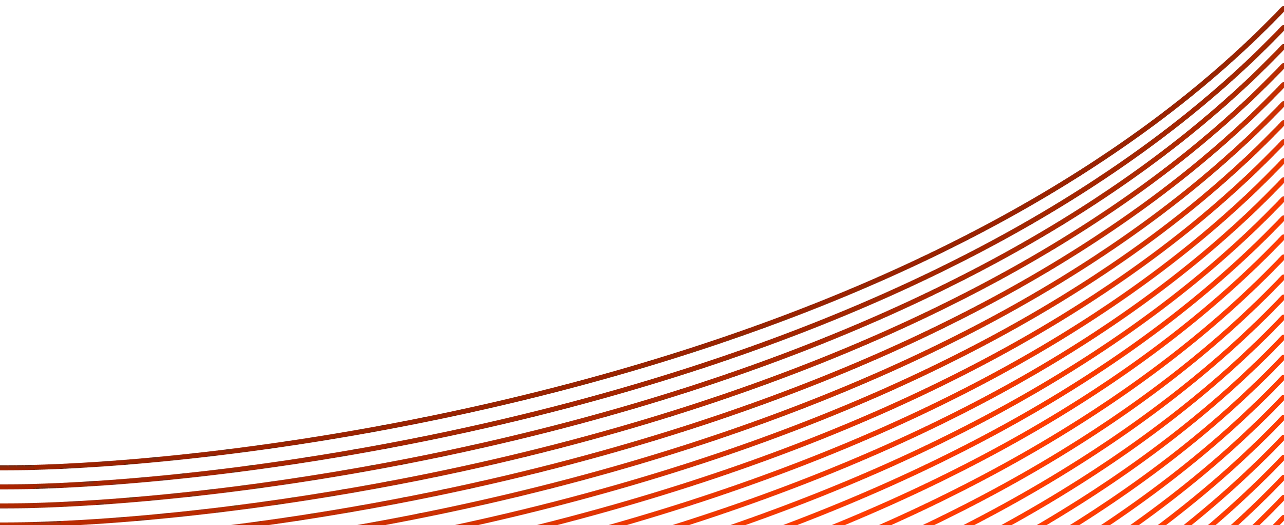 Proven ROI illustration