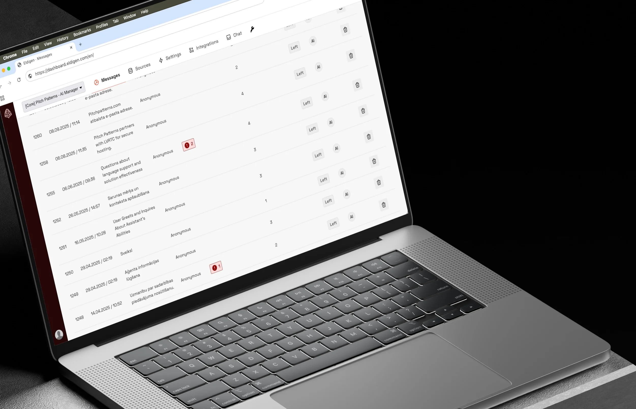 Analytics dashboard for automation tracking